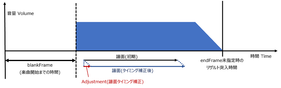 dos-h0006-01.png