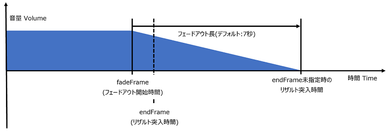 dos-h0008-01.png